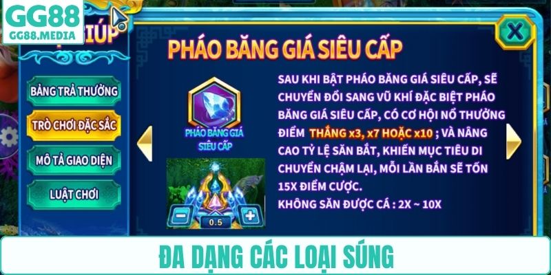 Đa dạng các loại súng