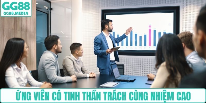 Ứng viên có tinh thần trách cùng nhiệm cao